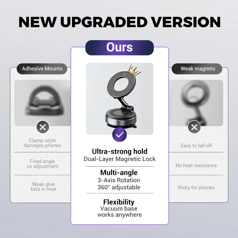 Vacuum Suction Magnetic Bracket