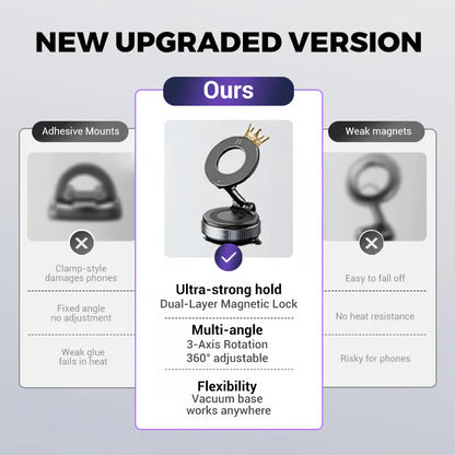 Vacuum Suction Magnetic Bracket